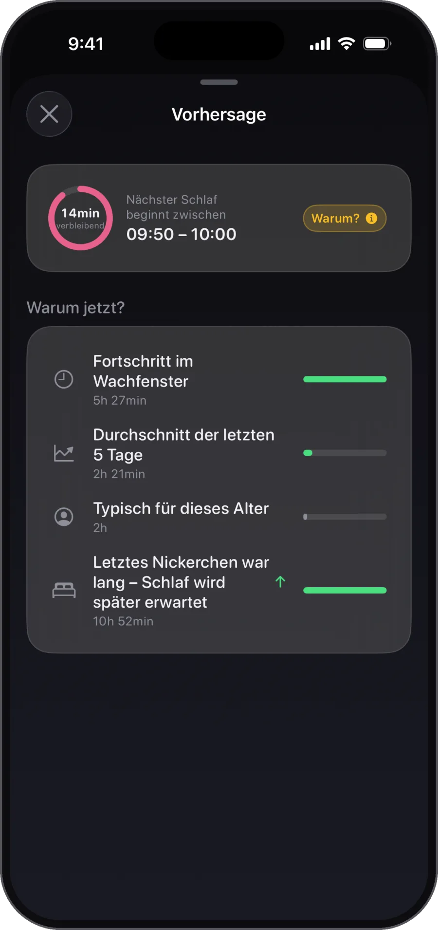 Nicht nur wann. Warum. Jede Vorhersage erklärt