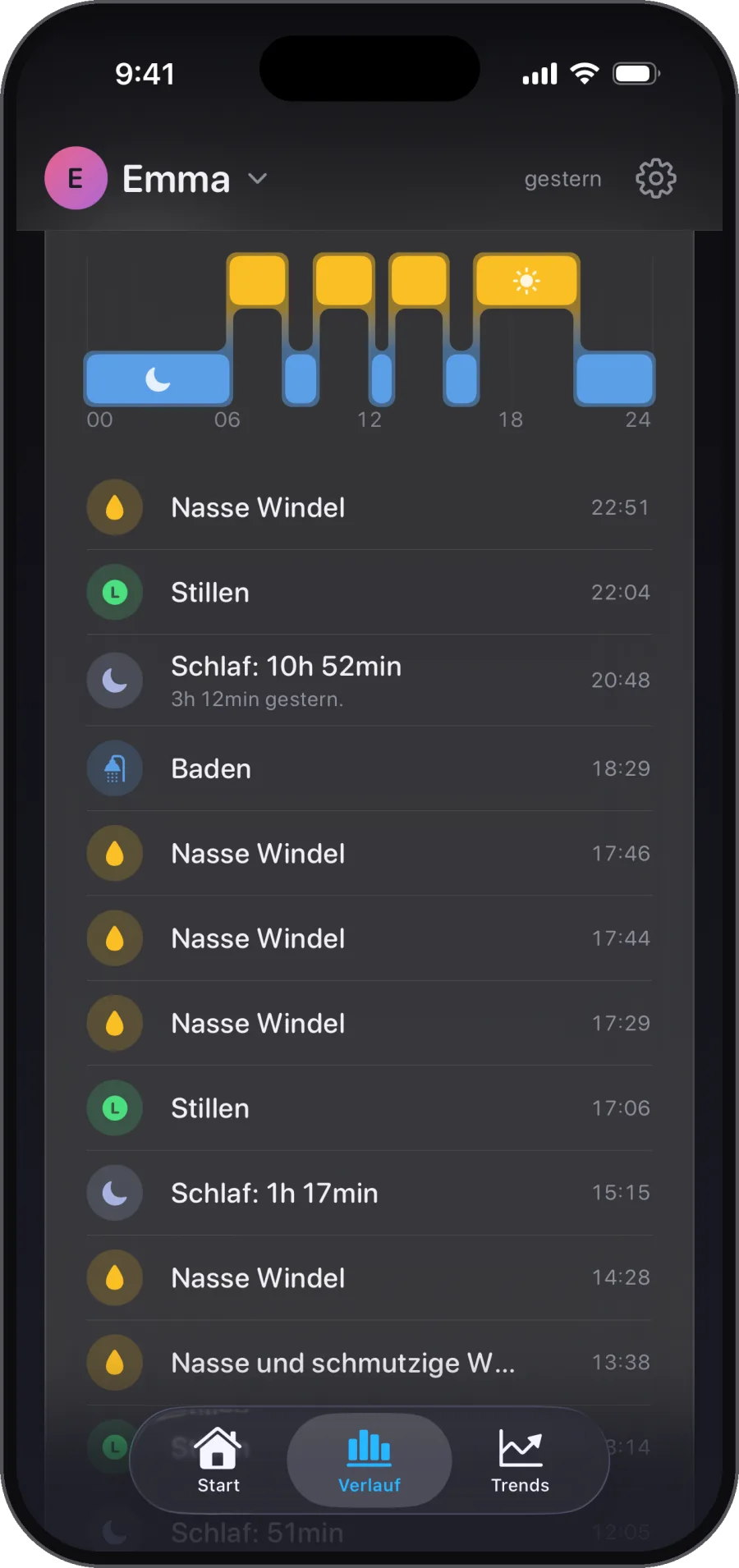 Ein Baby*. Ein Verlauf. Jede Betreuungsperson. * Du kannst bis zu 5 Babys hinzufügen und synchronisieren. Gern geschehen.