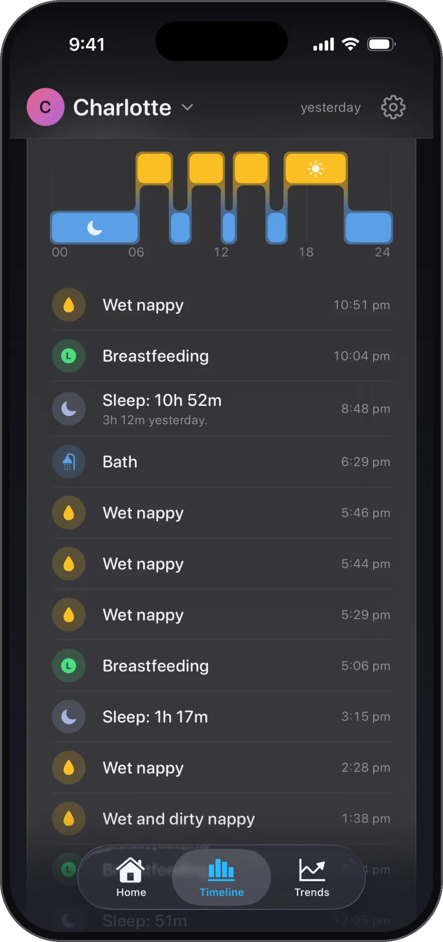 One baby*. One timeline. Every carer. * You can add and sync up to 5 babies. You're welcome.