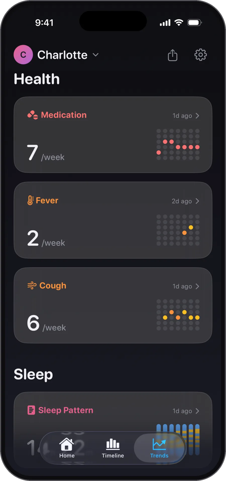 Health info shared in real time with your GP? Of course!