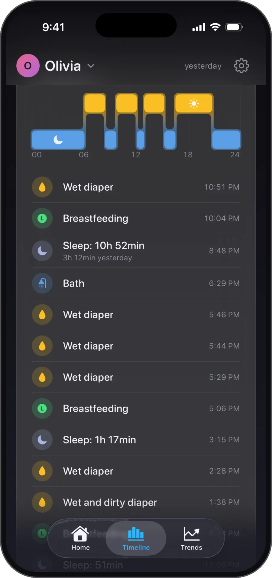 One baby*. One timeline. Every caregiver. * You can add and sync up to 5 babies. You're welcome.