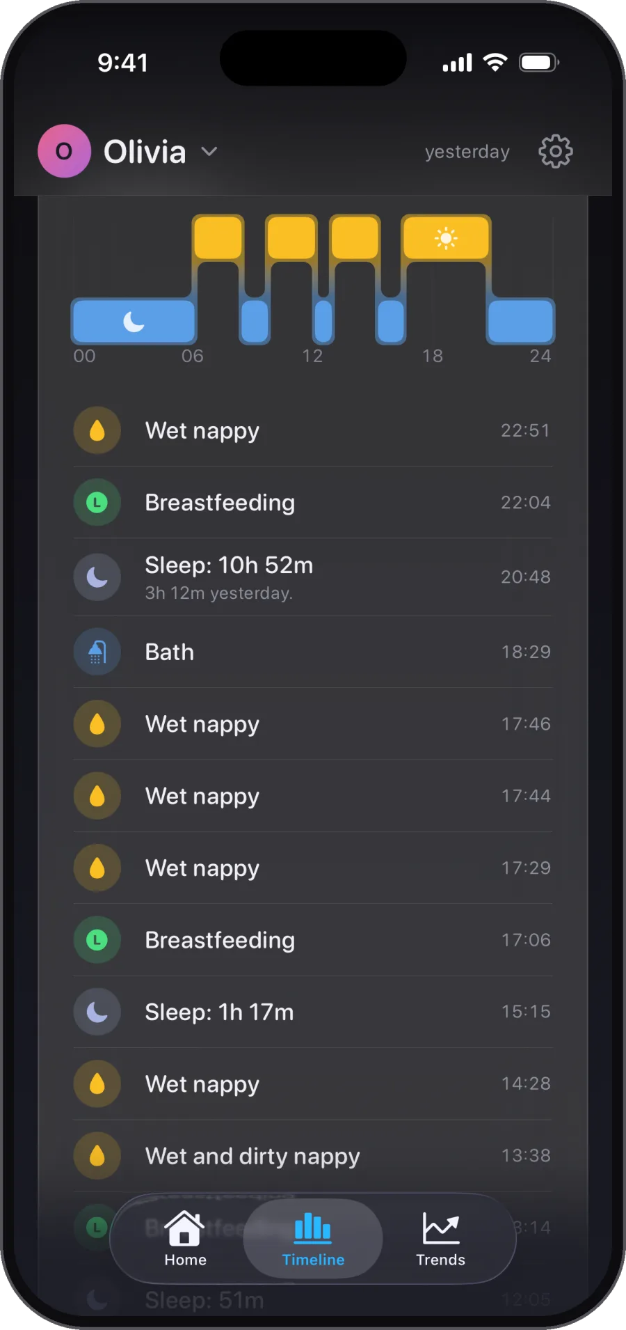 One baby*. One timeline. Every carer. * You can add and sync up to 5 babies. You're welcome.