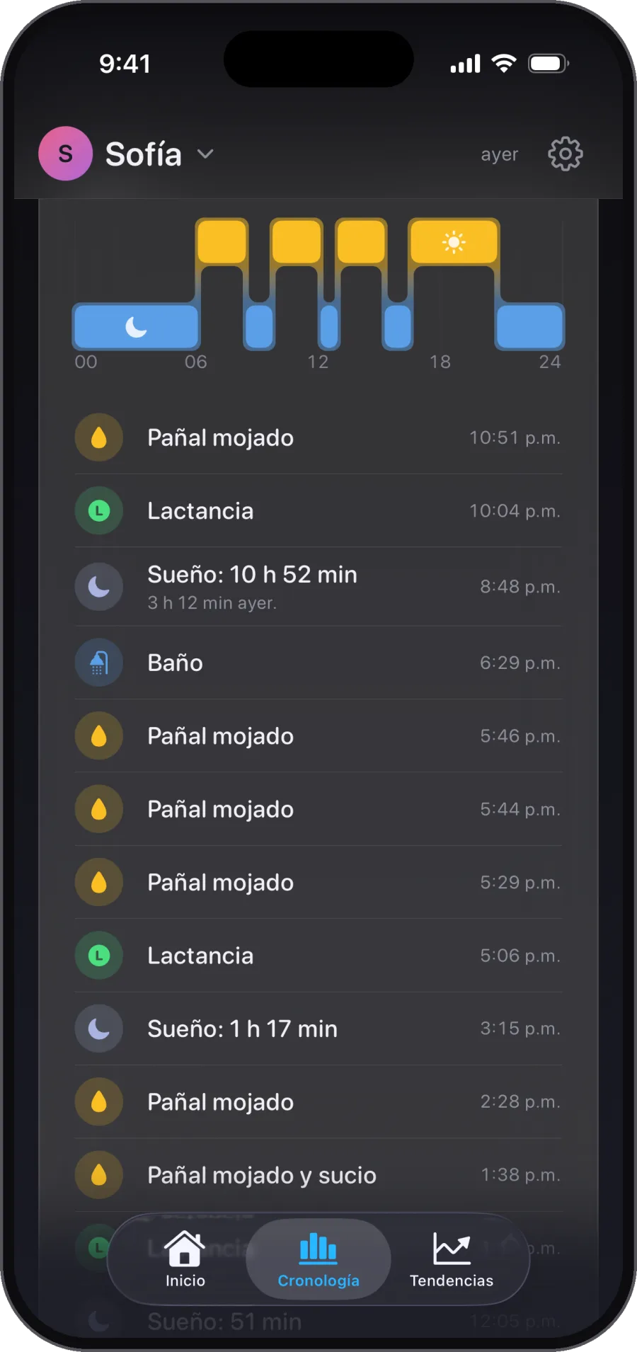 Un bebé*. Una línea de tiempo. Cada cuidador. * Puedes agregar y sincronizar hasta 5 bebés. De nada.