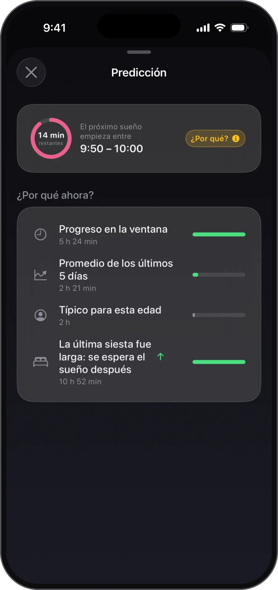 No solo cuándo. Por qué. Cada predicción, explicada