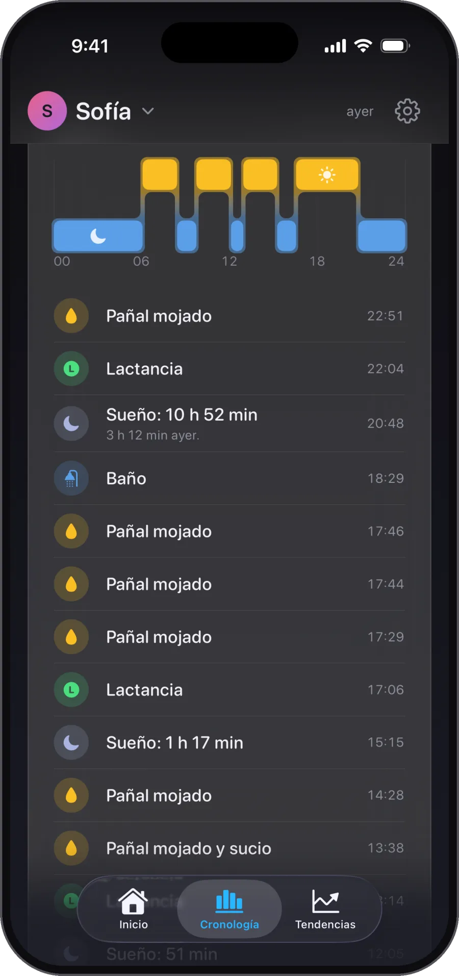 Un bebé*. Una cronología. Cada cuidador. * Puedes añadir y sincronizar hasta 5 bebés. De nada.