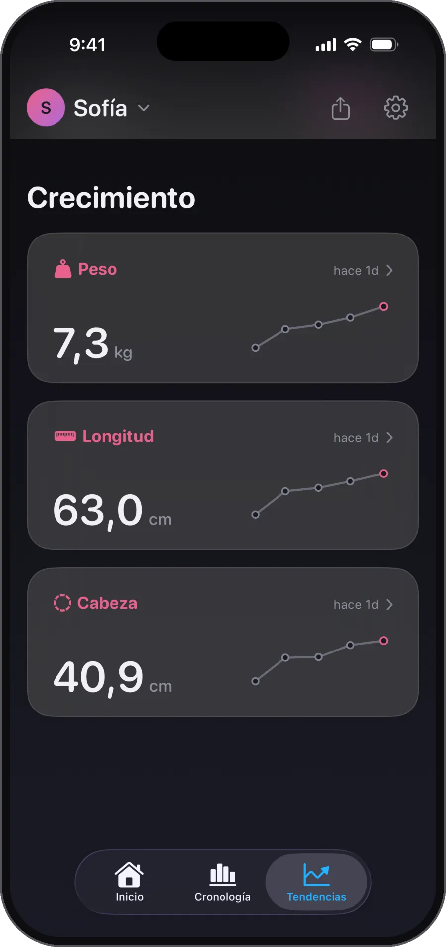 ¿Percentiles de crecimiento fáciles de compartir? Sí. Incluso con el médico de tu bebé