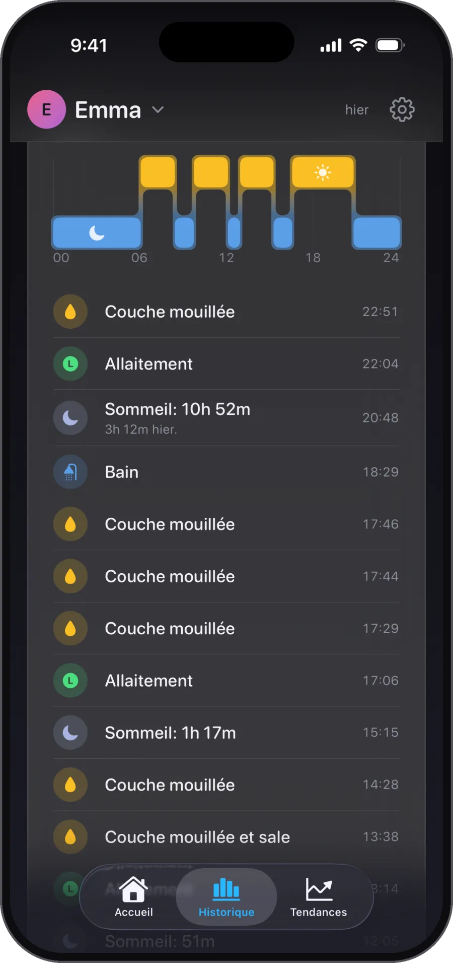 Un bébé*. Une chronologie. Chaque proche. * Tu peux ajouter et synchroniser jusqu'à 5 bébés. De rien.