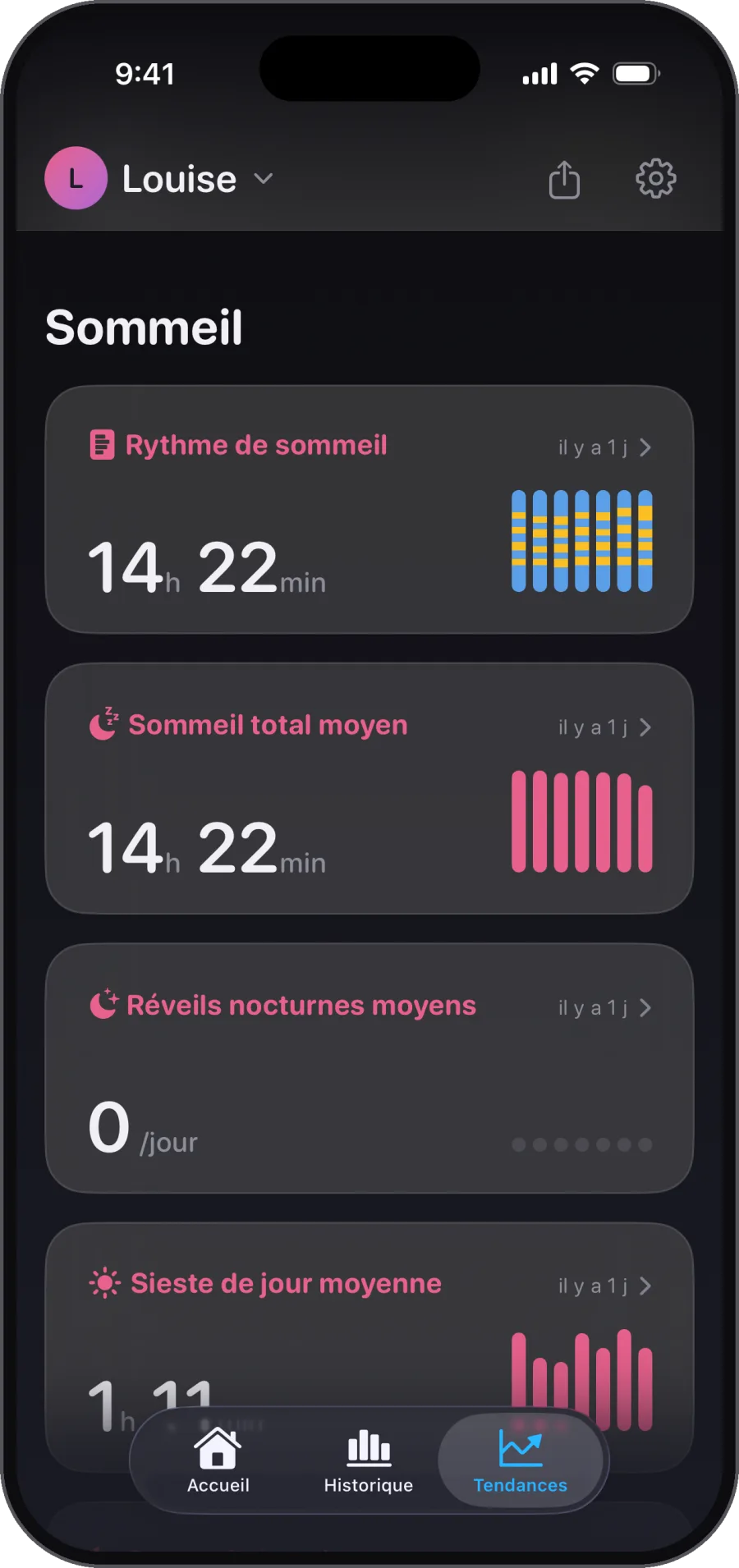 Des rythmes de sommeil, nuit après nuit. Vous gérez