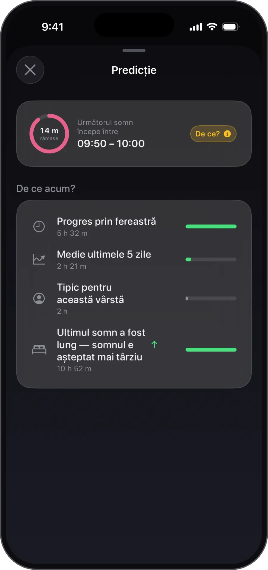 Nu doar când. Dar și de ce. Fiecare predicție explicată