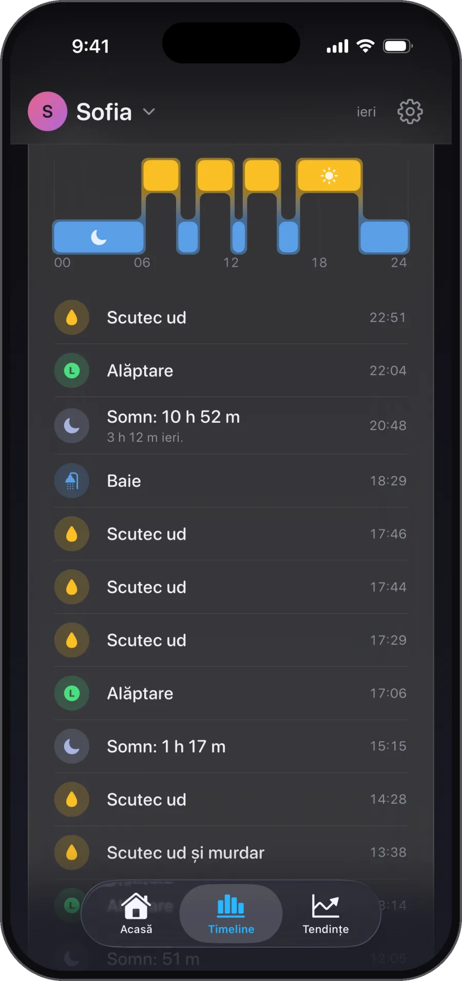 Un copil*. Un timeline. Toți cei implicați. * Poți adăuga și sincroniza până la 5 copii. Cu plăcere!