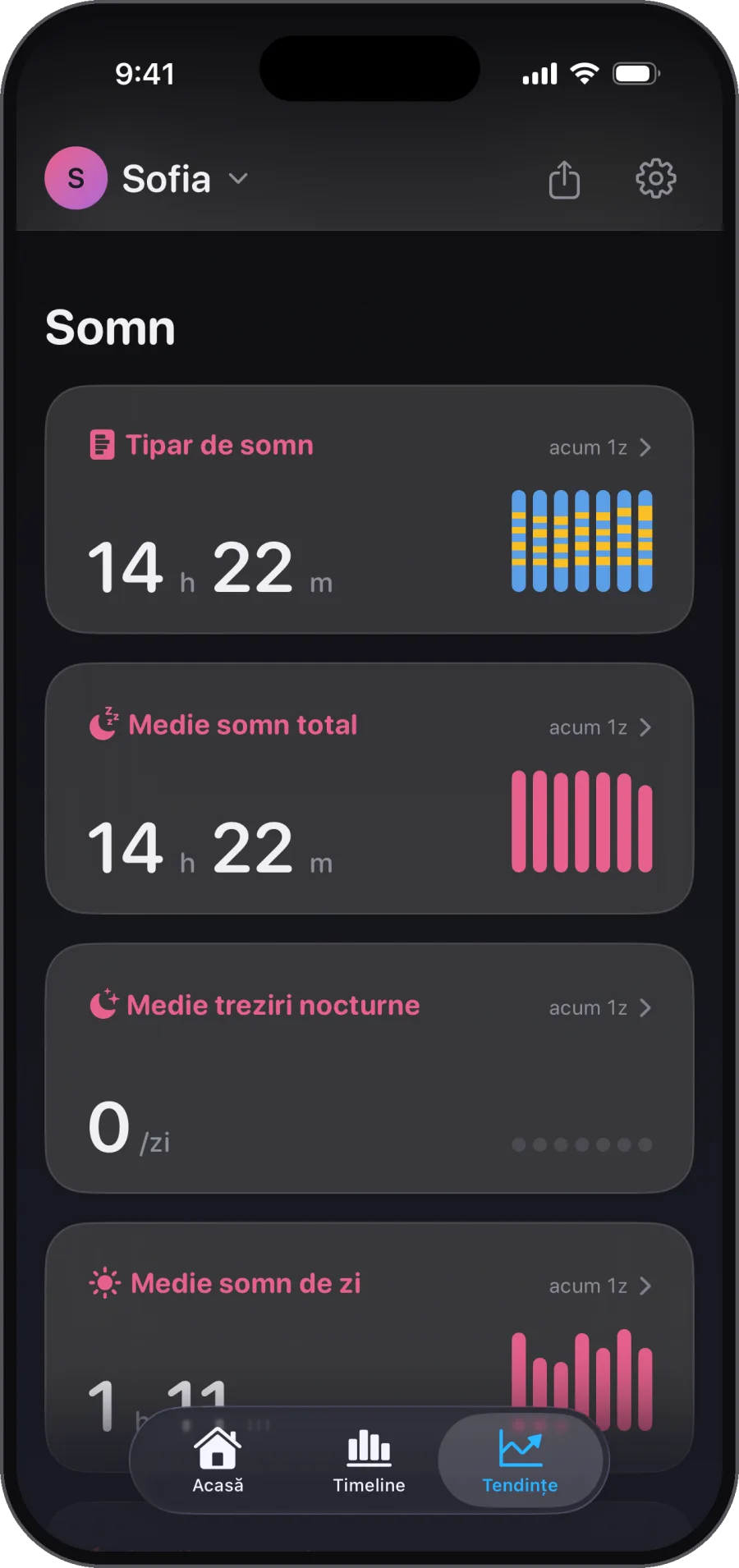 Tipare de somn noapte de noapte. Hai că se poate